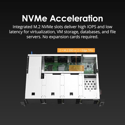 QNAP TS-873AeU-4G-US 8 Bay عالي السرعة وقصير العمق على حامل على حامل مزدوج 2.5 جيجا بايت NAS AMD Ryzen™ وحدة المعالجة المركزية وذاكرة DDR4 سعة 4 جيجا بايت واتصال شبكة 2.5 جيجا بايت (2.5 جيجا بايت/1 جيجا/100 متر) (بدون قرص) in Kuwait