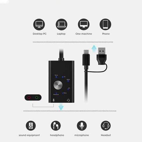 بطاقة صوت من النوع C إلى الصوت من SUNGOOYUE، محول صوت USB خارجي 7.1 قناة مع سماعة أذن ومقبس ميكروفون، لأنظمة التشغيل in Kuwait