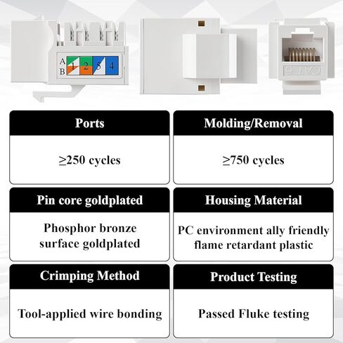 5 قطعة كيستون جاك CAT3 الهاتف كيستون جاك مقابس الهاتف 110 IDC إلى RJ11/RJ12 6P6C أنثى ، واجهة 6P6C in Saudi Arabia