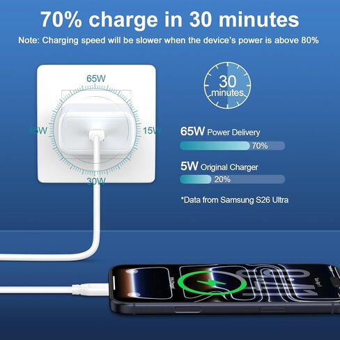 سلك شاحن فائق السرعة 65 وات من النوع C لهاتف Samsung Galaxy S26 Ultra S26+ S26 S25 FE Edge Plus A17 A16 A36 A26 A56 A35 S24 S23، 60 وات 6FT USB C إلى C شاحن سامسونج سلك شحن سريع شاحن هاتف Android in Kuwait
