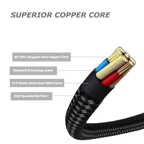 USB-C to 3.5mm Aux Jack Audio Cable - 3ft | Compatible with iPhone 15, 16, 17 Series, Samsung Galaxy, Google Pixel, iPad, MacBook | Hi-Fi Sound, Durable, Fray & Tangle-Free in Kuwait