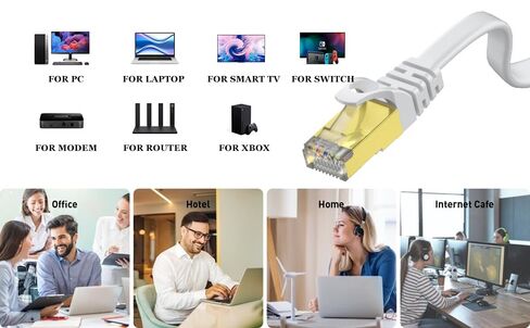 Cat8 Ethernet Cable 10FT White Flat, 40Gbps 2000MHz High Speed S/FTP with Gold-Plated RJ45 LAN Network Patch Cord for Router Modem Gaming PC Home Office Streaming Devices in Kuwait