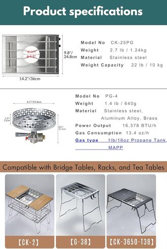 CAMPINGMOON Propane Top Stove Plate Stainless Steel Frame IGT Table Top Gas Burner Windproof Recessed Design for Camping CK-25PG+PG-4 Gas not Included in Kuwait