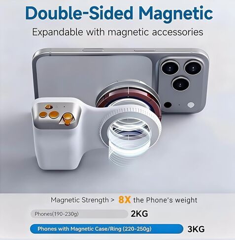 Magnetic Phone Camera Grip, DSLR Style Smartphone Handle Holder with Selfie Mirror, Ergonomic Fun Shot Shutter Grip for iPhone & Android with Detachable Wireless Shutter Button for Photography & Video in Kuwait