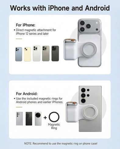 Magnetic Phone Camera Grip, DSLR Style Smartphone Handle Holder with Selfie Mirror, Ergonomic Fun Shot Shutter Grip for iPhone & Android with Detachable Wireless Shutter Button for Photography & Video in Kuwait