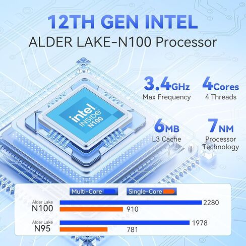 MOREFINE Mini PC N100، M10 12TH Gen N100 (حتى 3.4 جيجا هرتز) كمبيوتر صغير، 12 جيجا LPDDR5 4800 ميجا هرتز رام 512 جيجا NVME M.2 SSD، كمبيوتر مكتبي صغير 4K مزدوج HDMI/USB3.2/WiFi 6/BT5.2/2.5G RJ45 in Kuwait
