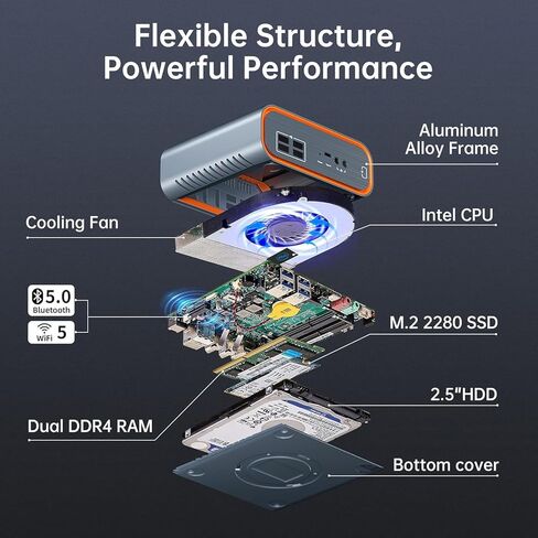 جهاز كمبيوتر صغير 11th Core i5-1145G7(4.4 جيجا هرتز) نظام مثبت مسبقًا، كمبيوتر صغير 16 جيجا DDR4 512 جيجا SSD، أربع شاشات/8K/Wi-Fi5/BT4.2/HD/USB3.0، كمبيوتر مكتبي صغير in Kuwait