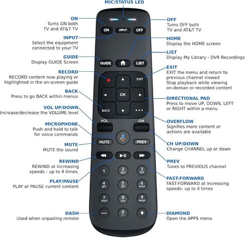 بديل جهاز التحكم عن بعد RC82V لـ DIRECTV Gemini، Gemini Air & Stream، جهاز التحكم عن بعد الصوتي مع بلوتوث ومساعد Google، يعمل مع موديلات C71KW-200 وC71KW-400 in Kuwait