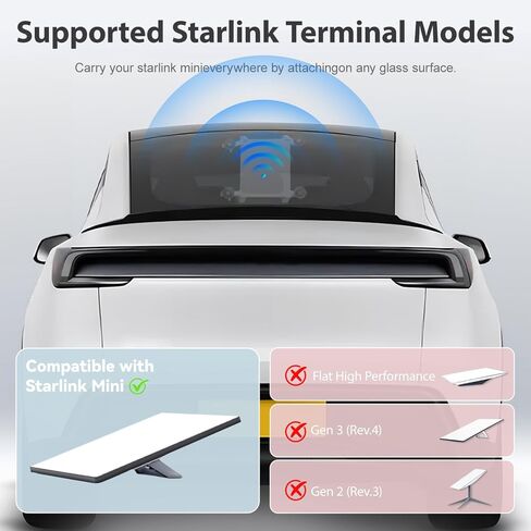 حامل كأس شفط صغير من Starlink لأسقف السيارة أو النوافذ - مجموعة تثبيت آمنة للأقمار الصناعية مع قبضة قوية للمركبات الترفيهية والقوارب ورحلات الطريق - إشارة ثابتة مضمونة (أبيض-A) in Kuwait