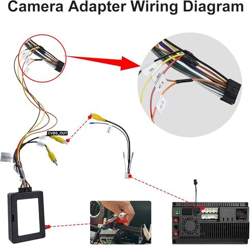 Radio Backup Camera Factory Adapter for Jeep Wrangler JL & Gladiator JT 2018-2022 Dodge Ram 2019-2023 in Kuwait