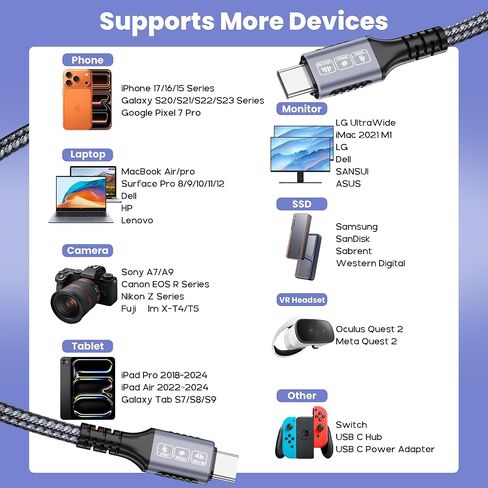 كابل USB C إلى USB C بطول 20 قدمًا، شحن سريع 240 وات PD، نقل بيانات 20 جيجابت في الثانية، كابل فيديو 4K@60 هرتز، سلك شاحن متين من النايلون المضفر من النوع C متوافق مع iPhone 17/16/15، MacBook، iPad، شاشة محمولة in Kuwait