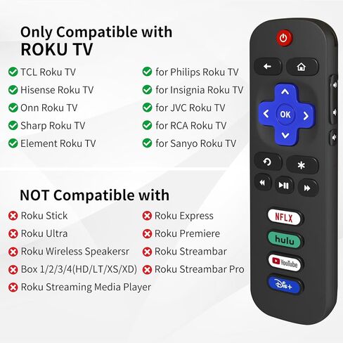 (عبوتان) جهاز تحكم عن بعد بديل لتلفزيون Roku الذكي، لـ TCL، Hisense، Onn، Philips، Elment، Insignia، Roku TV (غير متوافق مع Roku Box، Stick) in Kuwait