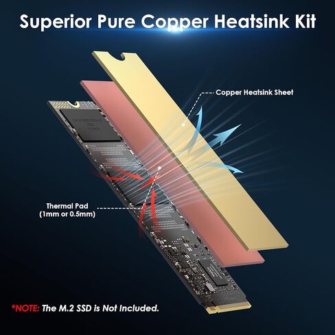 مبدد حرارة M.2 NVMe/SATA SSD مع سيليكون موصل حراري نانو ووسادات نحاسية 12 عبوة - سمك 0.5/1.0 مم، لـ 2280 M.2 SSD كمبيوتر محمول/سطح المكتب/PS5، تبريد فعال 10-20 درجة مئوية in Kuwait