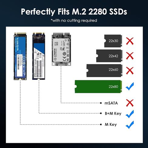 مبدد حرارة M.2 NVMe/SATA SSD مع سيليكون موصل حراري نانو ووسادات نحاسية 12 عبوة - سمك 0.5/1.0 مم، لـ 2280 M.2 SSD كمبيوتر محمول/سطح المكتب/PS5، تبريد فعال 10-20 درجة مئوية in Kuwait