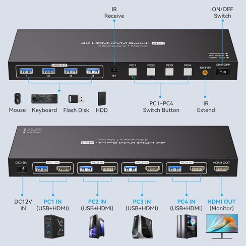 محول USB3.0 HDMI KVM 4 أجهزة كمبيوتر EDID 4K60 هرتز 4 منافذ KVM لمشاركة 4 أجهزة كمبيوتر وشاشة واحدة و4 أجهزة USB 3.0 مع وحدة تحكم أسود غير لامع in Kuwait