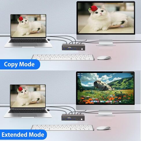 Dual Monitor HDMI KVM Switch 2 Monitors 2 Computers 4K 60Hz HD USB3.0 Switcher for 2PC or 2Laptops Share 2 Monitors and 4 USB Ports Keyboard Mouse Printer Scanner Support Multiple Monitors in Kuwait