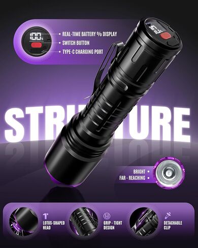 395nm UV Flashlight Black Light, Rechargeable Blacklight Flashlight with LED Display, 20W Ultra-Bright IP65 Waterproof, for Pet Urine Detection, Resin Curing, Uranium Glass&Leak Detection in Kuwait