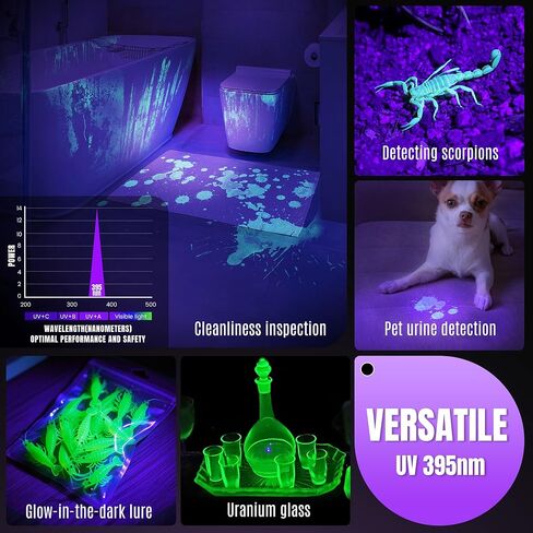 395nm UV Flashlight Black Light, Rechargeable Blacklight Flashlight with LED Display, 20W Ultra-Bright IP65 Waterproof, for Pet Urine Detection, Resin Curing, Uranium Glass&Leak Detection in Kuwait