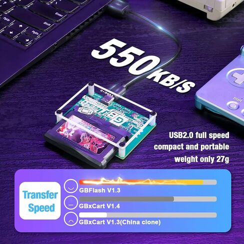 USB Game Card Burner Reader, GBA GBC Game Card Burner Reader, Cartridge Recovery Tool with Type C Data Cable for Gameboy Color Advance Cartridges in Kuwait