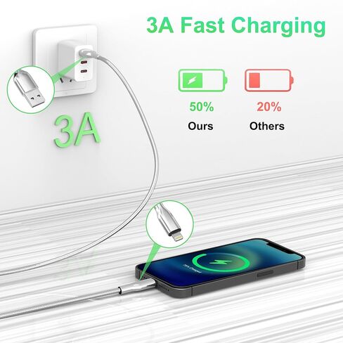 كابل USB إلى Lightning مقاوم للمضغ بطول 6.6 أقدام، كابل شحن iPhone مقاوم للقطط والكلاب، سلك شاحن iPhone فضي معدني معتمد من MFi، شحن سريع، متوافق مع iPhone 14/13/12/11/8/7/6/XS/XR/X in Kuwait