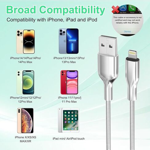 كابل USB إلى Lightning مقاوم للمضغ بطول 6.6 أقدام، كابل شحن iPhone مقاوم للقطط والكلاب، سلك شاحن iPhone فضي معدني معتمد من MFi، شحن سريع، متوافق مع iPhone 14/13/12/11/8/7/6/XS/XR/X in Kuwait