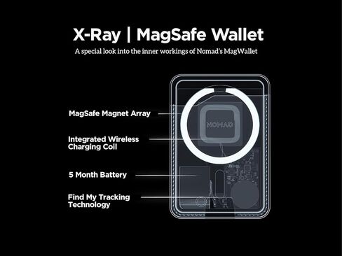 محفظة NOMAD من الجلد البني Magsafe مع تتبع متكامل لهاتف iPhone، حامل بطاقة Magsafe نحيف لهاتف iPhone، بطاقة تعقب GPS للمحفظة، عمر بطارية 5 أشهر، قابلة لإعادة الشحن، متوافقة مع iOS فقط in Kuwait