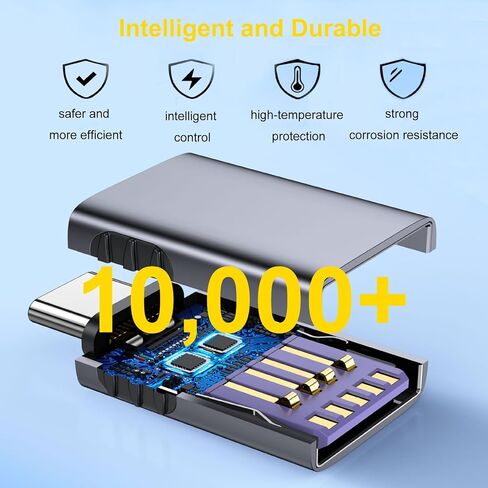 محول USB C إلى USB، محول OTG USB 3.2 أنثى بسرعة 10 جيجابت في الثانية إلى USB C ذكر، شحن سريع 60 وات، لأجهزة MacBook وiPad وiPhone وSamsung وDell XPS والمزيد من الأجهزة من النوع C، رمادي فضائي، عبوتان in Kuwait