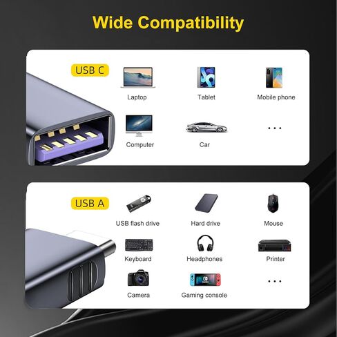 محول USB C إلى USB، محول OTG USB 3.2 أنثى بسرعة 10 جيجابت في الثانية إلى USB C ذكر، شحن سريع 60 وات، لأجهزة MacBook وiPad وiPhone وSamsung وDell XPS والمزيد من الأجهزة من النوع C، رمادي فضائي، عبوتان in Kuwait