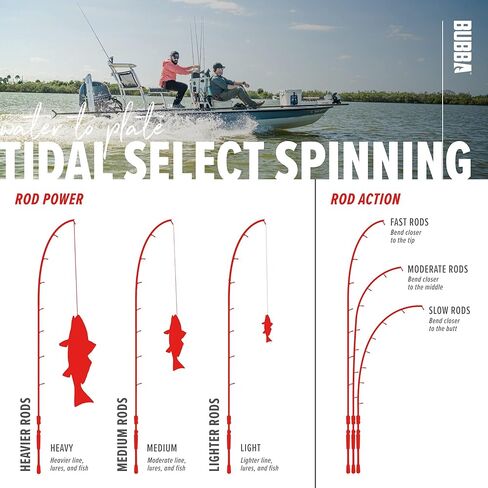 صنارة صيد الأسماك الدوارة Bubba Tidal Select مع أدلة Fuji® ومقعد بكرة الجرافيت، من ألياف الكربون، 7'-7'6 بوصة، لصيد الأسماك، في الهواء الطلق in Kuwait
