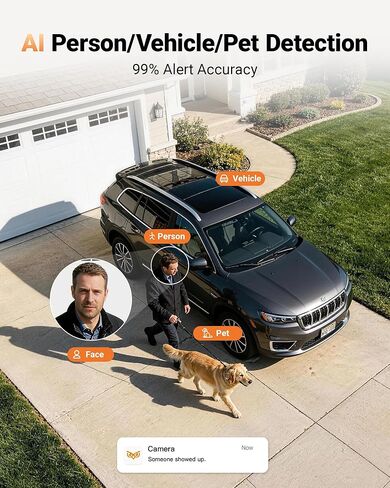 Anlapus 3MP 2K Magnetic Window Camera, 4x Window Security Camera with AI Detection, 2.4G/5G WiFi Indoor Camera for Home Security, Color Night Vision, Adjustable Angle Tilt Mount, US-Only Cloud Storage in Kuwait