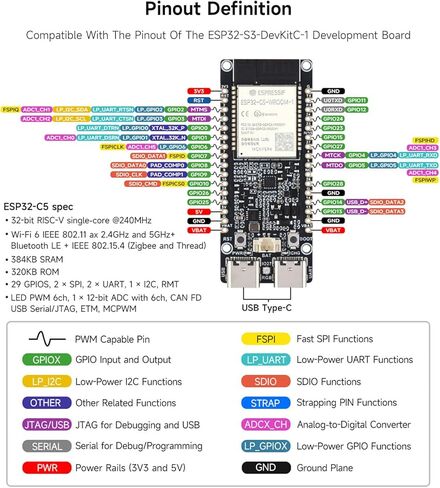 Waveshare ESP32-C5 لوحة تطوير Wi-Fi 6 ثنائية النطاق، معالج RISC-V بسرعة 240 ميجاهرتز، وحدة سلسلة ESP32-C5-WROOM-1، RISC-V MCU متعدد البروتوكولات، ذاكرة PSRAM 8 ميجابكسل in Kuwait