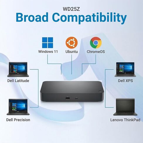 WD25Z Pro Dock USB-C Docking Station - 130W Power Delivery, 2.5GbE Ethernet, 4K/6K Quad Monitor Support, HDMI 2.1, DisplayPort 1.4, 6 USB Ports -Latitude, Precision, XPS Compatible (180W Adapter) in Kuwait