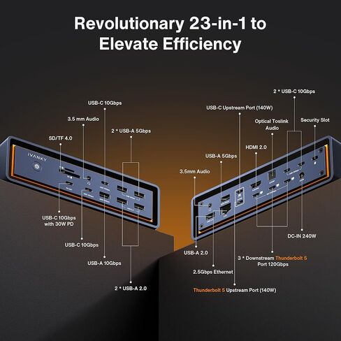 iVANKY FusionDock Max 2 مع عنصرين مجانيين (قاعدة شحن لاسلكية Qi2 وكابل Thunderbolt 5) in Kuwait