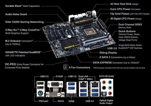جيجابايت Black Edition LGA 1150 Intel Z97 HDMI SATA 6Gb/s USB 3.0 ATX Intel اللوحات الأم GA-Z97X-UD5H-BK (متجددة) in Kuwait