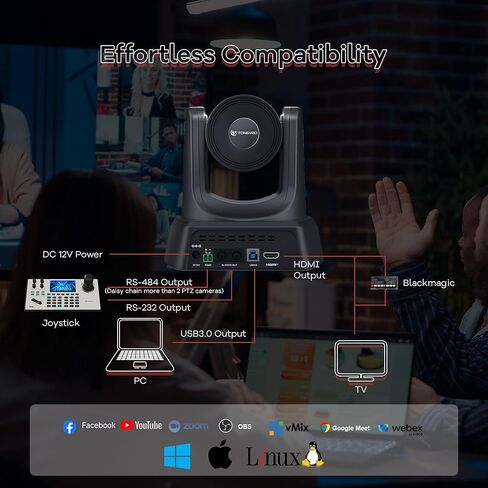 كاميرا TONGVEO PTZ 4K UHD AI تتبع تلقائي 3X زووم بصري HDMI/USB3.0 كاميرا فيديو للمؤتمرات لعبادة الكنيسة اجتماع البث المباشر عبر الإنترنت تعلم مع تكبير YouTube OBS والمزيد in Kuwait