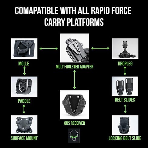 Multi-Holster Adapter in Kuwait