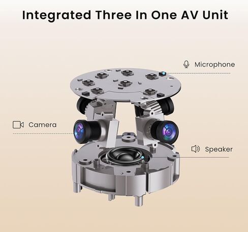 360 Conference Camera, 1080p HD Webcam Immersive Video Conference Experience, AI-Driven Speaker-Tracking, Both Overall and Speakers’ Close-up View, with Micro SD Slot, Stand in Kuwait