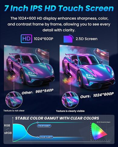 [4G+64G] راديو السيارة لسيارة Jeep Wrangler JK 2007-2017: استبدال ستيريو بشاشة لمس عالية الدقة 7 بوصة مع CarPlay Android Auto 5G WiFi GPS Bluetooth FM 32EQ RDS SWC، كاميرا احتياطية 1080P in Kuwait