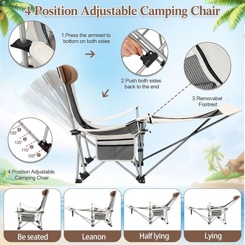 Lineshading 2 in 1 Beach Chair with Umbrella, Folding Camping Reclining Chair with Sunshade Headrest Footrest, 4 Position Adjustable Mesh Lounger Portable for Summer Tailgates Camp Fishing (White) in Kuwait