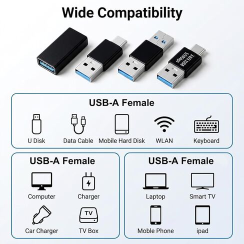 محول USB إلى USB 4 أنواع من مجموعة محولات USB3.0 USB3.0 أنثى إلى أنثى وذكر ذكر وإناث ذكور 10 جيجابت في الثانية USB-3.1 نوع A-Type A لأجهزة الكمبيوتر المحمول USB-3.0 Hub كاميرا مراقبة in Kuwait