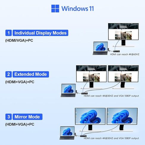 جهاز Surface Dock مزدوج يعرض HDMI+VGA مع محول طاقة، قاعدة تركيب سطحية 11 في 1 لأجهزة Surface Pro 12/11/10/9/8/X/7/6/5/4/3، وSurface Laptop 7/6/5/4/3/2/1، وSurface Book Go Dock in Kuwait