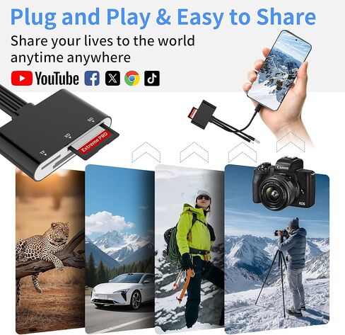 قارئ بطاقات XD، قارئ بطاقات SD 3 في 1 لهواتف iPhone، محول بطاقات SD/TF/XD مع Lightning/USB C/USB A، قارئ بطاقات صور XD لأجهزة iPhone 17/16/15/14/13/12، iPad، Android، الكمبيوتر الشخصي، التوصيل والتشغيل in Kuwait