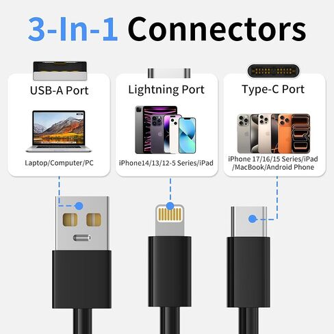 قارئ بطاقات XD، قارئ بطاقات SD 3 في 1 لهواتف iPhone، محول بطاقات SD/TF/XD مع Lightning/USB C/USB A، قارئ بطاقات صور XD لأجهزة iPhone 17/16/15/14/13/12، iPad، Android، الكمبيوتر الشخصي، التوصيل والتشغيل in Kuwait
