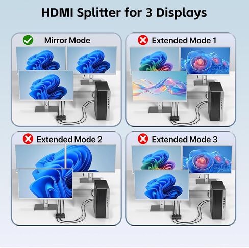 منفذ عرض KiWiBiRD إلى HDMI Splitter 1 في 3 مخرج، محول شاشة ثلاثي 4K DP إلى HDMI، يدعم وضع المرآة 2160p 1440p 1080p HDCP، متوافق مع شاشات TV Box Gaming PC Laptop PS5 PS4 in Kuwait
