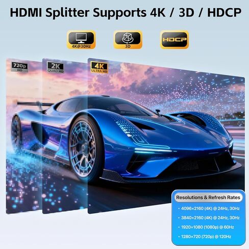 منفذ عرض KiWiBiRD إلى HDMI Splitter 1 في 3 مخرج، محول شاشة ثلاثي 4K DP إلى HDMI، يدعم وضع المرآة 2160p 1440p 1080p HDCP، متوافق مع شاشات TV Box Gaming PC Laptop PS5 PS4 in Kuwait