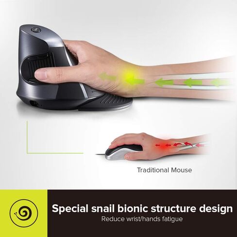DELUX Full Size Ergonomic Split Keyboard and Wireless Vertical Mouse Combo, GM909 Wireless Split Keyboard and M618G DB Vertical Mouse for Medium Hands (GM909-M618G DB) in Kuwait