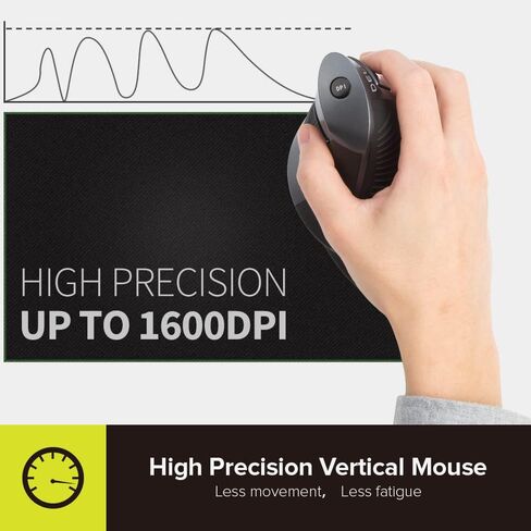 DELUX Full Size Ergonomic Split Keyboard and Wireless Vertical Mouse Combo, GM909 Wireless Split Keyboard and M618G DB Vertical Mouse for Medium Hands (GM909-M618G DB) in Kuwait