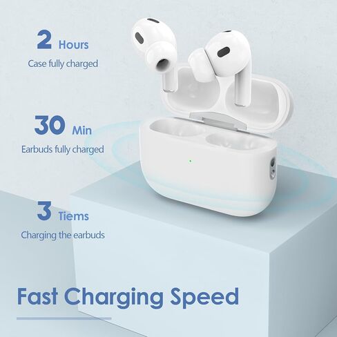 Charging Case for AirPods Pro 1st/2nd Generation, Charger Port for Airpod Pro 2nd/1st Replacement Charger Case Built-in 660 mAh Battery Support Wireless & Wired (Case pro 1/2 L Port) in Kuwait