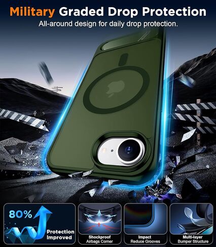 حافظة مغناطيسية متوافقة مع حافظة iPhone 16E، [مسند مدمج غير مرئي] [متوافقة مع MagSafe] [مقاومة للصدمات من الدرجة العسكرية] حافظة رفيعة شفافة غير لامعة لهاتف iPhone 16E 6.1 بوصة 2025 in Kuwait