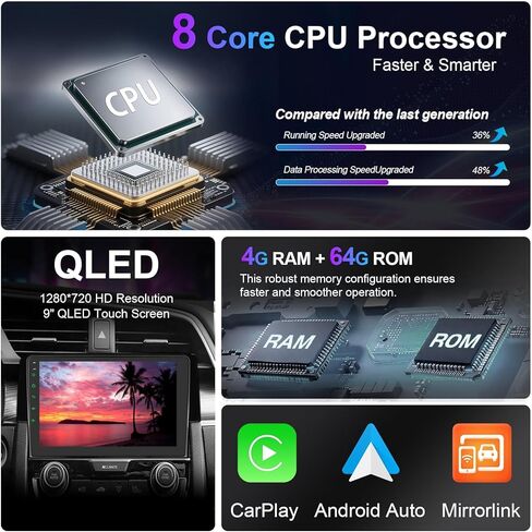 【8 core 4GB+64GB】 Car Stereo for Honda Civic 2016 2017 2018 2019 2020 2021, 9 Inch Touch Screen Wireless Carplay Andriod Auto, 5G Wi-Fi Bluetooth GPS SWC DSP FM in Kuwait
